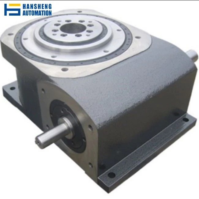 Ultrathin Table Index Drives Ultrathin Table Index Drives